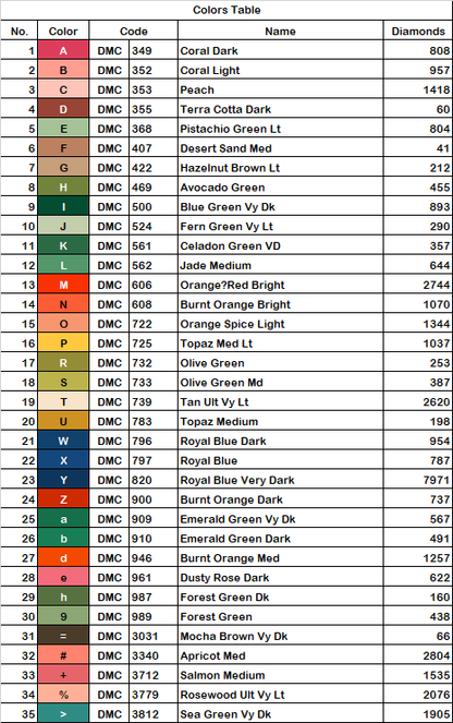 Forest Gems | Portrait Diamond Painting